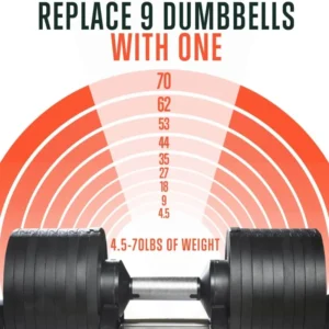 70lb Adjustable Dumbbell Weight Fitness Equipment with Anti-Slip Metal Handle Quick Change Weight Adjustments